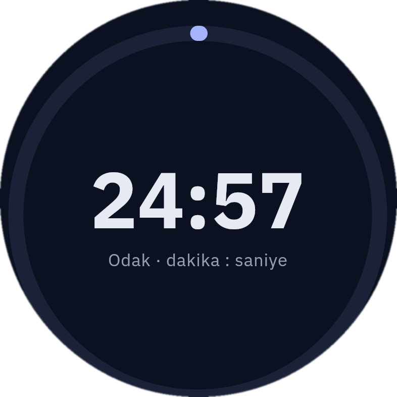 Pomodoro odak sayacı